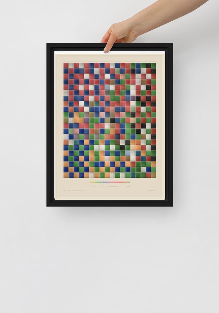 Framed canvas — India & UK & Kenya