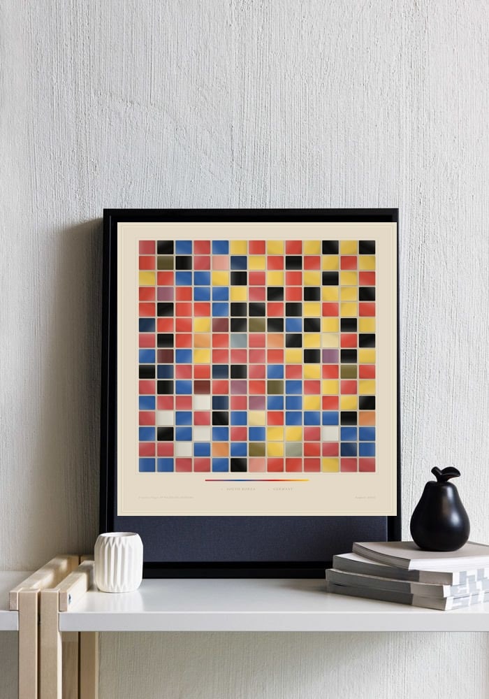 Framed canvas — South Korea & Germany