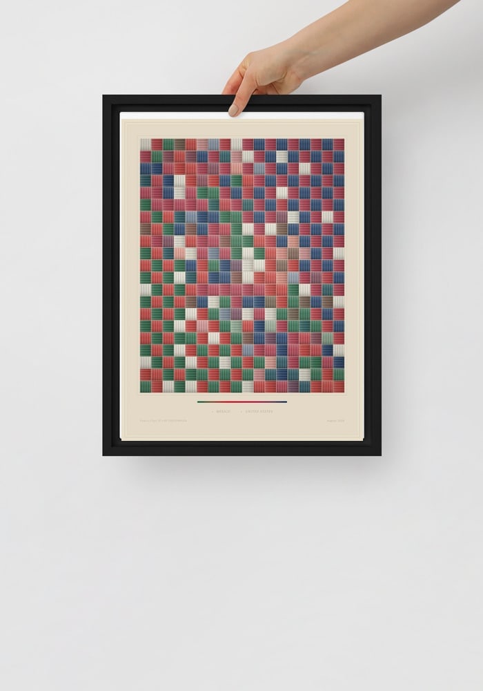 Framed canvas — Mexico & United States